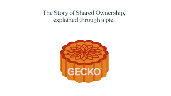 Shared Ownership explained through a pie